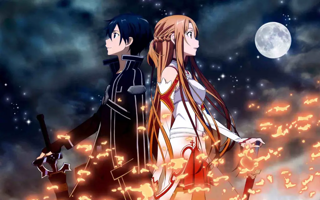 Kualitas Animasi yang Luar Biasa Visual anime yang memukau