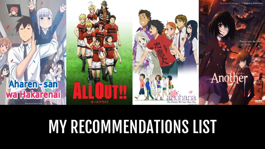 Daftar Rekomendasi Anime Gambar berbagai macam anime